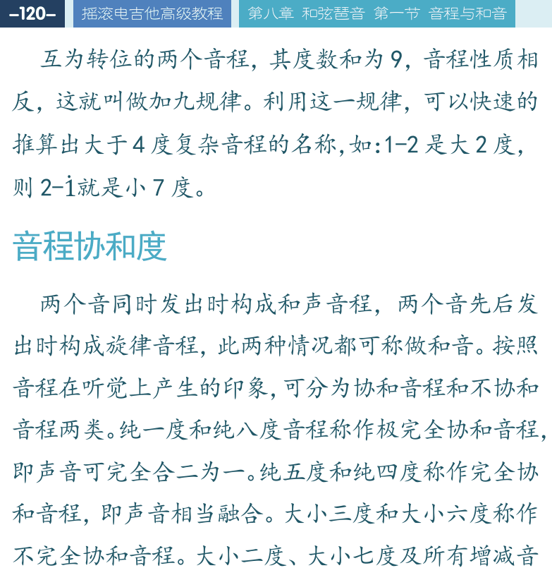 摇滚电吉他高级教程 第120页  音程协和度  协和度顺序  和音奏法  一度和音  [左上]