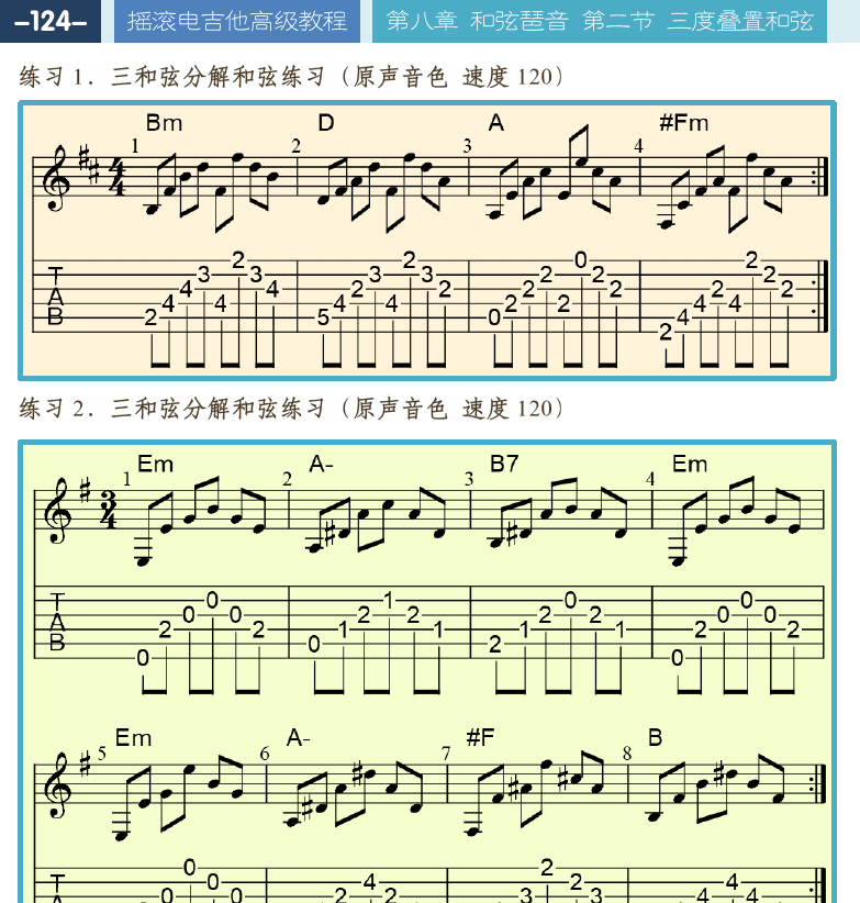 摇滚电吉他高级教程 第124页  七和弦  [左上]