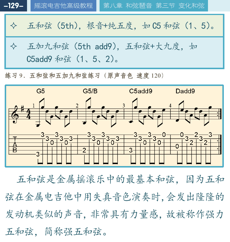 摇滚电吉他高级教程 第129页  和弦外音  Sweet_Dreams  [左上]