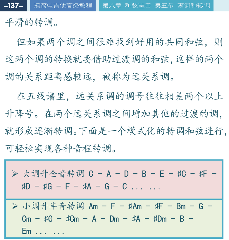 摇滚电吉他高级教程 第137页  常用离调和弦  一级属七和弦  [左上]