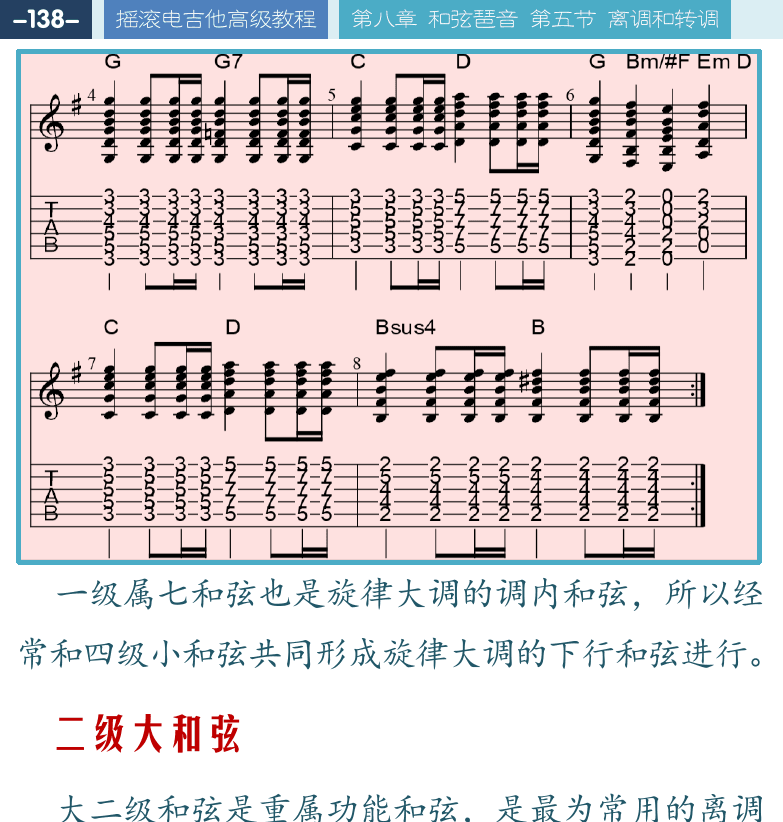 摇滚电吉他高级教程 第138页  二级大和弦  三级大和弦  [左上]