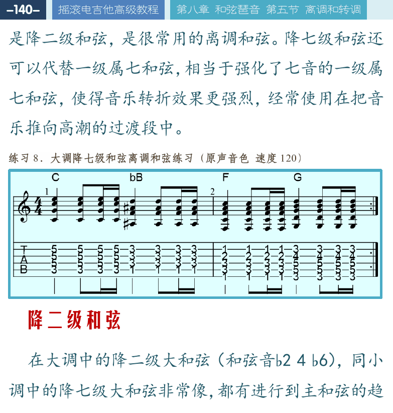 摇滚电吉他高级教程 第140页  降二级和弦  和弦练习  梦  [左上]