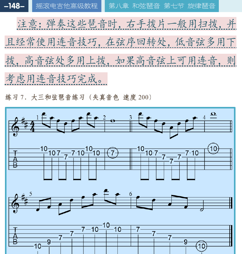 摇滚电吉他高级教程 第148页  小三和弦琶音  [左上]