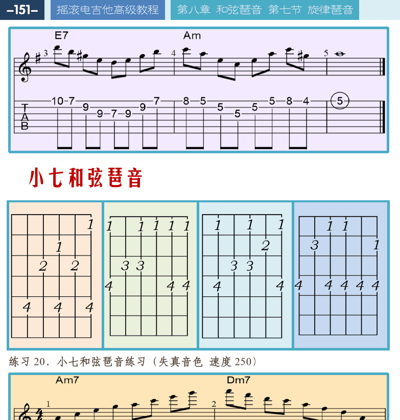 摇滚电吉他高级教程 第151页  小七和弦琶音  大七和弦琶音  点弦琶音  [左上]
