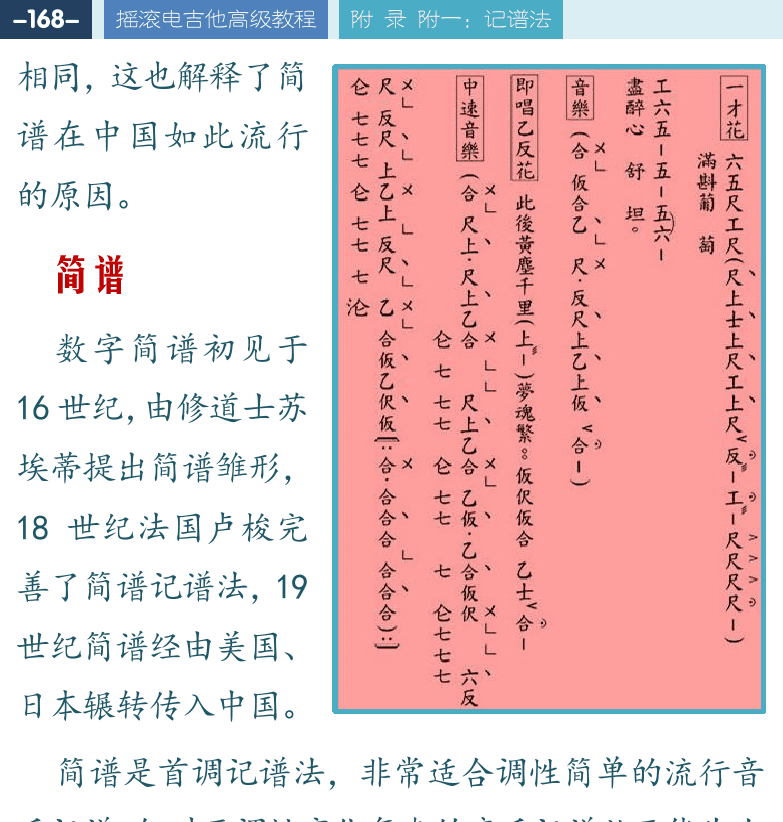 摇滚电吉他高级教程 第168页  简谱  五线谱  六线谱  五线谱记谱法  谱号  [左上]
