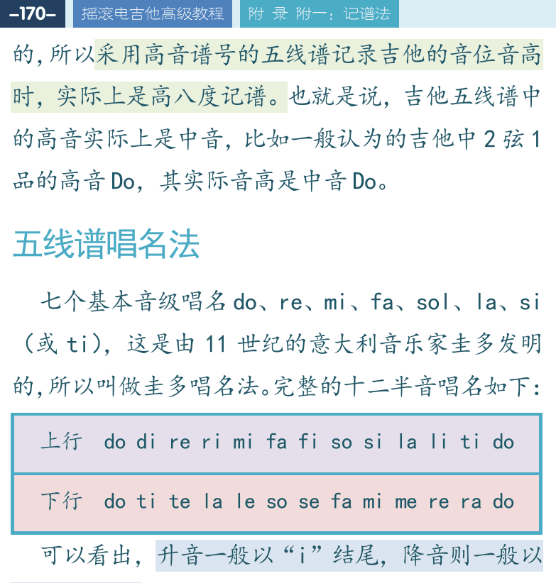 摇滚电吉他高级教程 第170页  五线谱唱名法  咚哒嘀唱名法  速度记号  [左上]