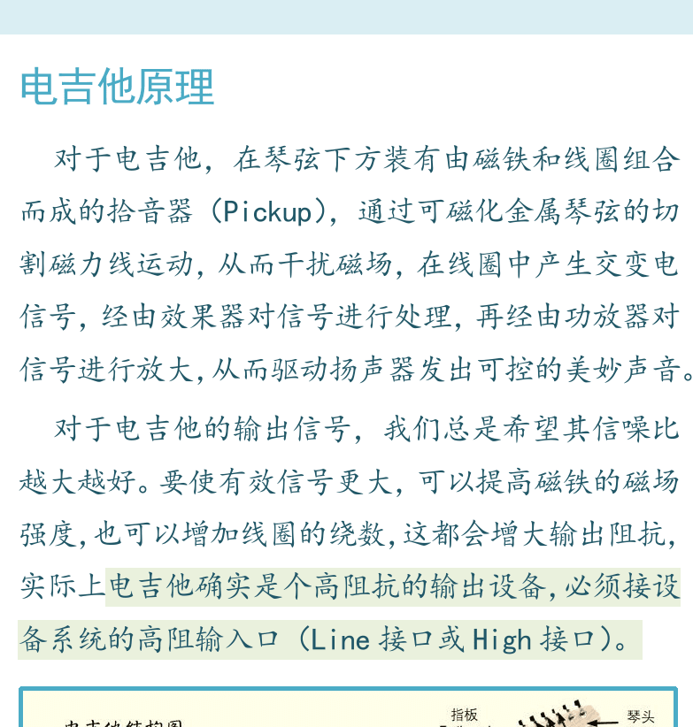 摇滚电吉他高级教程 第5页  电吉他原理  [右上]