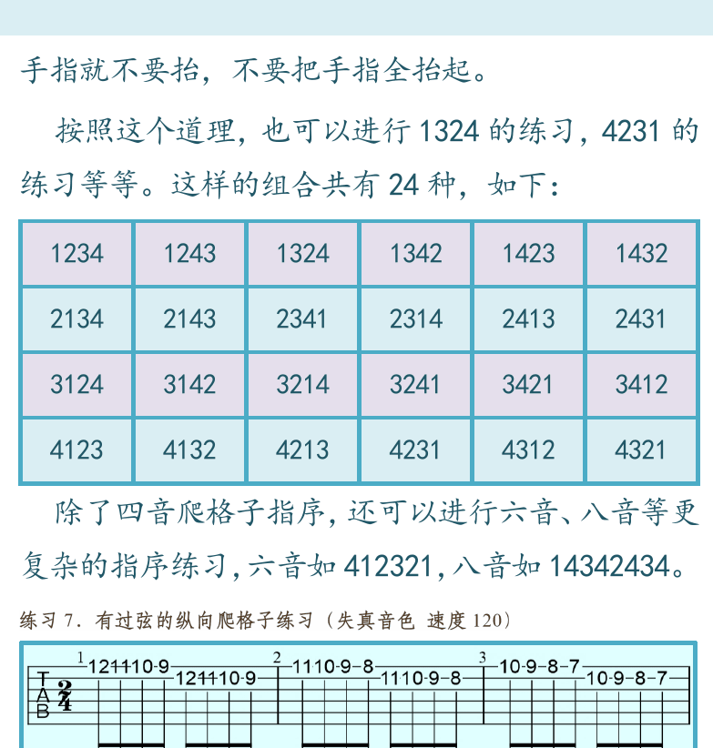摇滚电吉他高级教程 第12页  爬格子练习  横向和纵向爬格子  [右上]