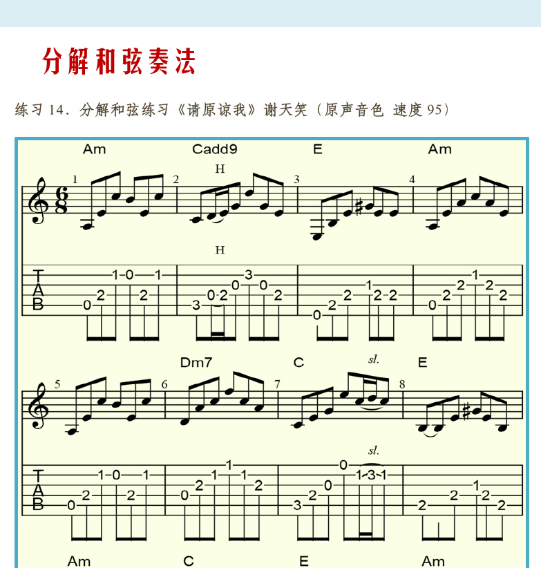 摇滚电吉他高级教程 第18页  和弦奏法  分解和弦奏法  请原谅我  [右上]
