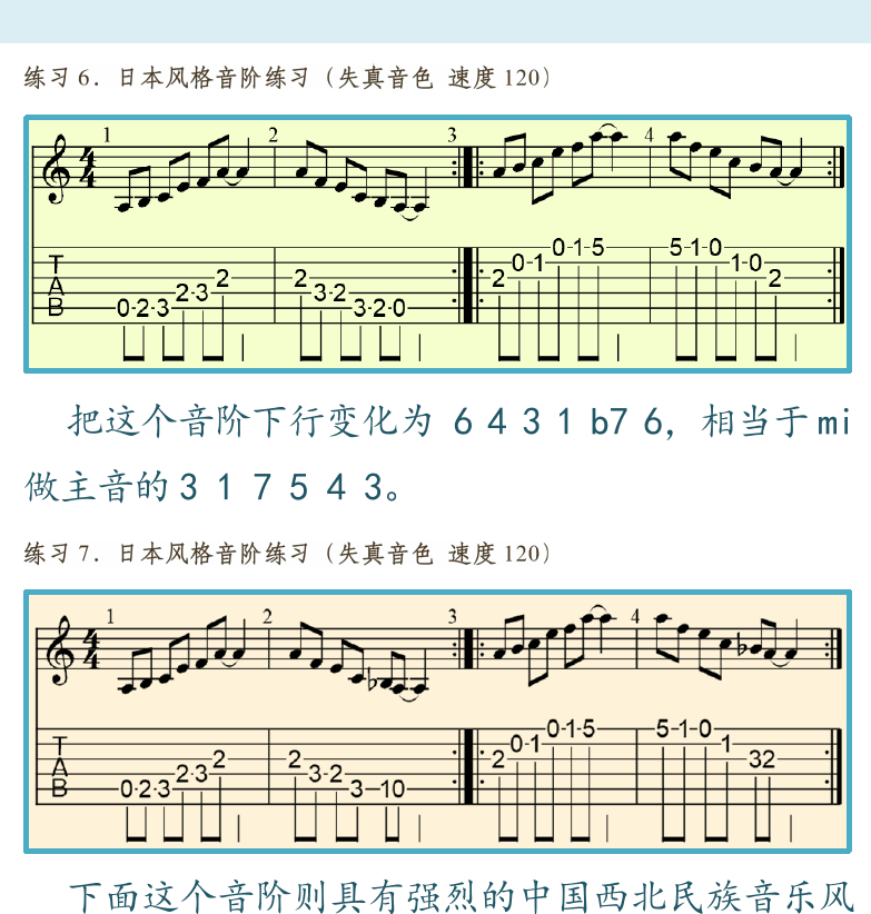 摇滚电吉他高级教程 第22页  调式风格  半音音阶  [右上]
