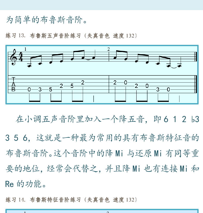 摇滚电吉他高级教程 第24页  五声音阶  布鲁斯音阶  [右上]