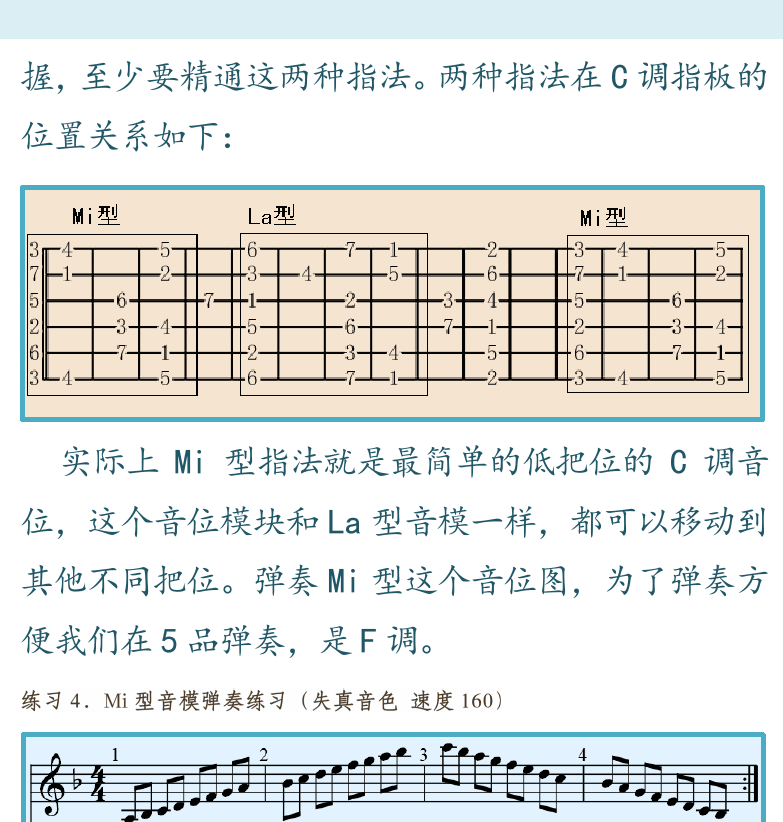 摇滚电吉他高级教程 第28页  MI型音模  音模调高  [右上]