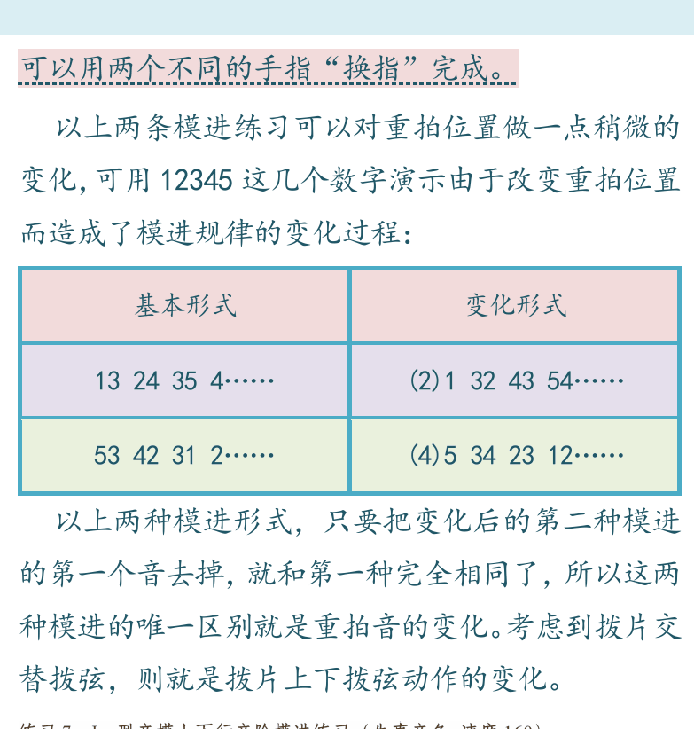 摇滚电吉他高级教程 第29页  音阶模进  [右上]