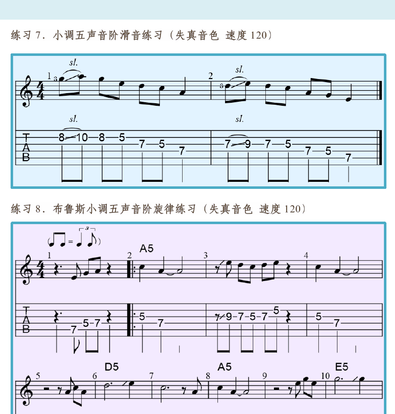 摇滚电吉他高级教程 第39页  布鲁斯音阶  小调五声音阶  降五音布鲁斯音阶  [右上]