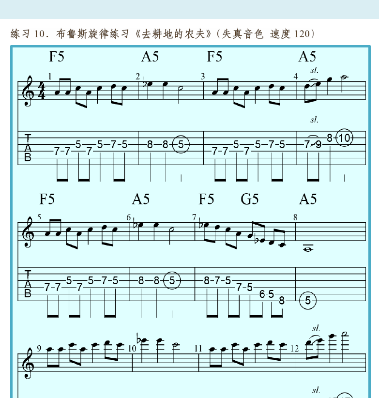 摇滚电吉他高级教程 第40页  [右上]