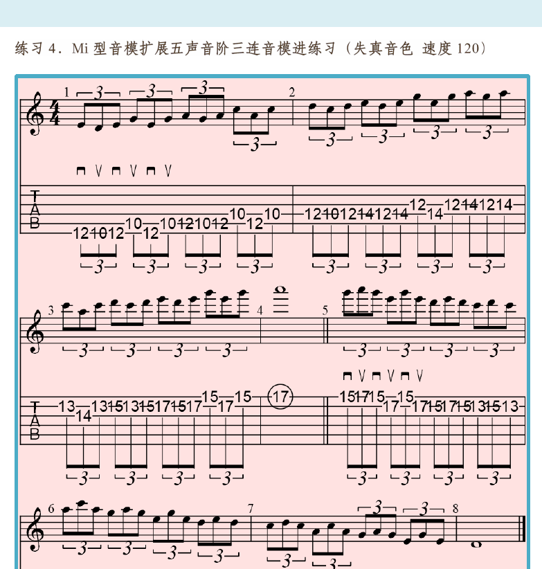 摇滚电吉他高级教程 第45页  LA型音模扩展  [右上]