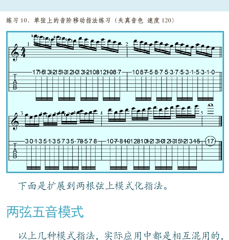 摇滚电吉他高级教程 第51页  两弦五音模式  [右上]