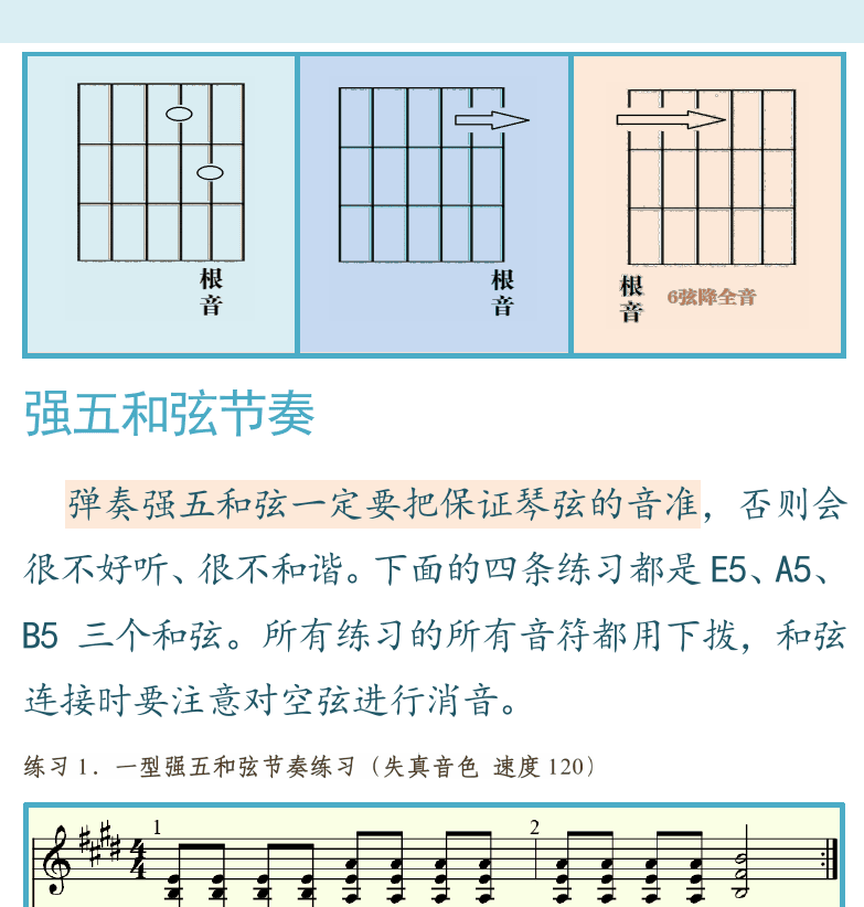 摇滚电吉他高级教程 第62页  强五和弦指法  强五和弦节奏  [右上]