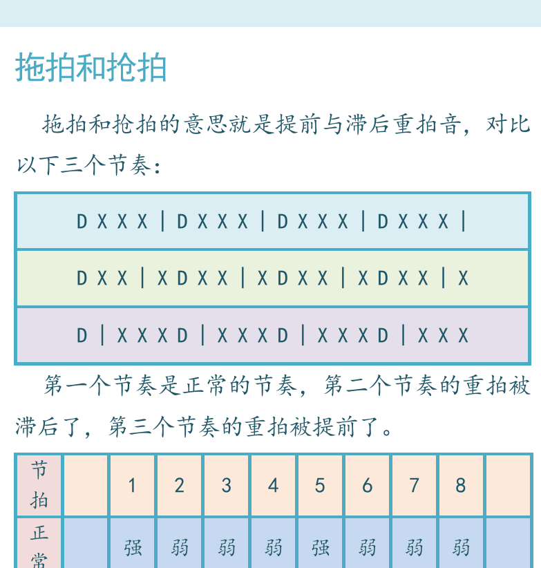 摇滚电吉他高级教程 第71页  Big_Gun  奔向α星云  拖拍和抢拍  拖拍节奏  Don_t_Tell_Me  [右上]