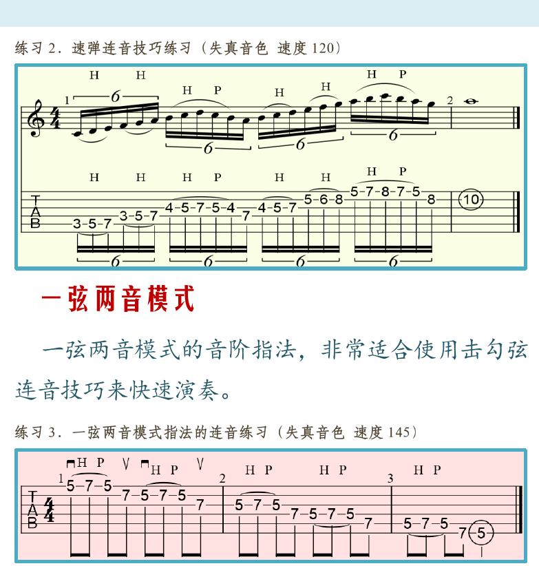 摇滚电吉他高级教程 第94页  第二节_速弹连音  横向移动连音  一弦三音模式  一弦两音模式  [右上]
