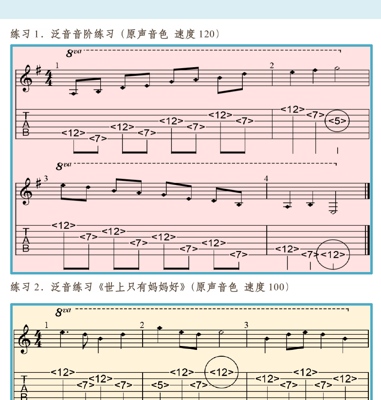 摇滚电吉他高级教程 第114页  泛音音阶  世上只有妈妈好  泛音奏法  [右上]