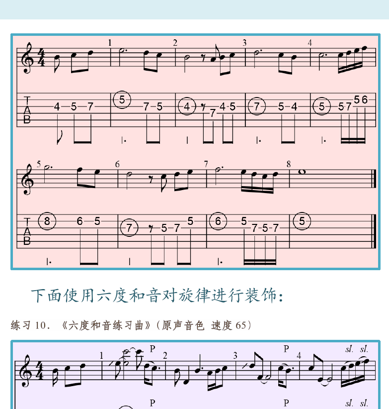 摇滚电吉他高级教程 第122页  [右上]