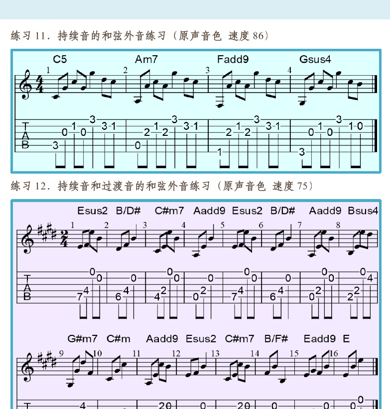 摇滚电吉他高级教程 第129页  和弦外音  Sweet_Dreams  [右上]