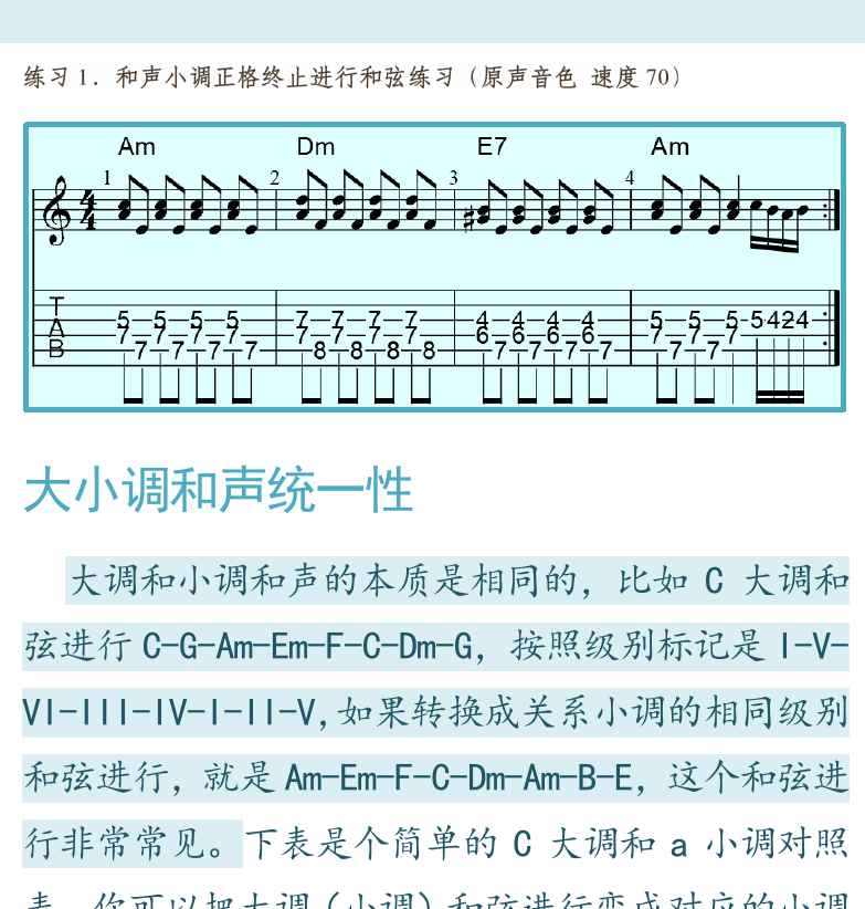 摇滚电吉他高级教程 第131页  正和弦和副和弦  和弦进行趋向  大小调和声统一性  [右上]