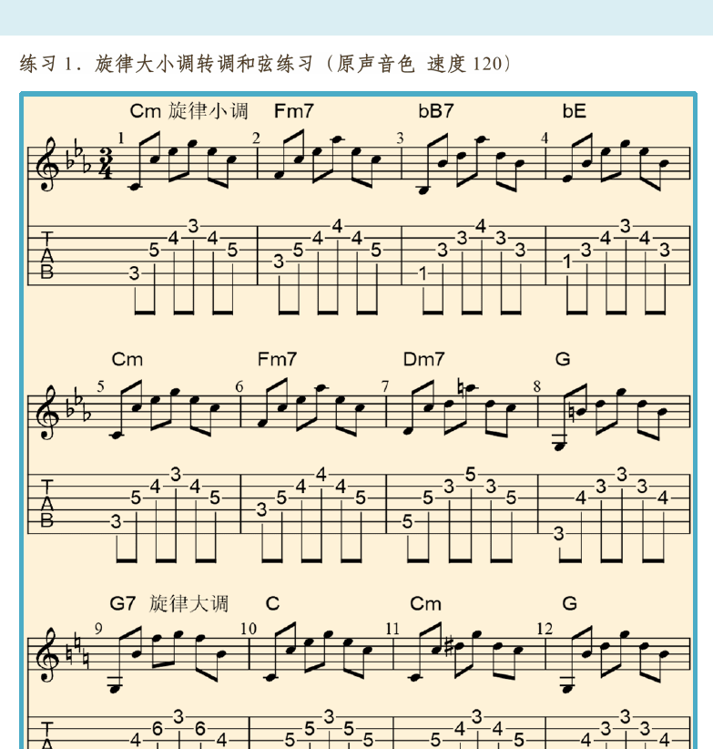 摇滚电吉他高级教程 第136页  第五节_离调和转调  关系调和同名调  过渡和弦转调  [右上]