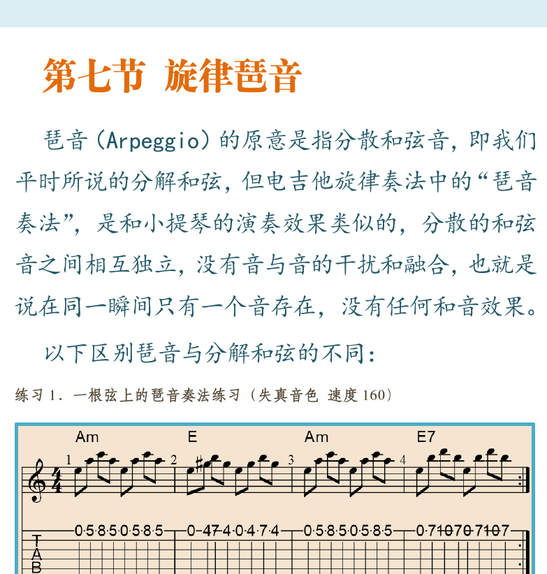 摇滚电吉他高级教程 第146页  第七节_旋律琶音  琶音和消音  [右上]
