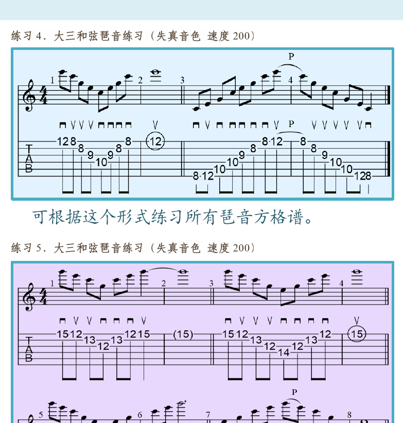 摇滚电吉他高级教程 第147页  三和弦琶音  大三和弦琶音  [右上]
