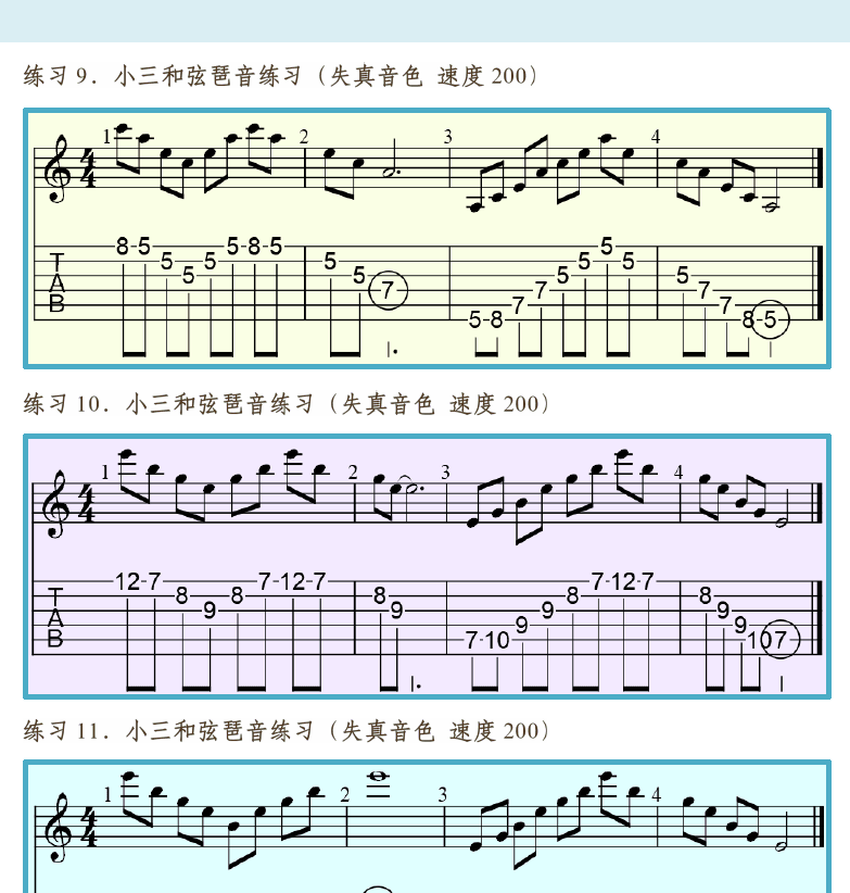 摇滚电吉他高级教程 第148页  小三和弦琶音  [右上]