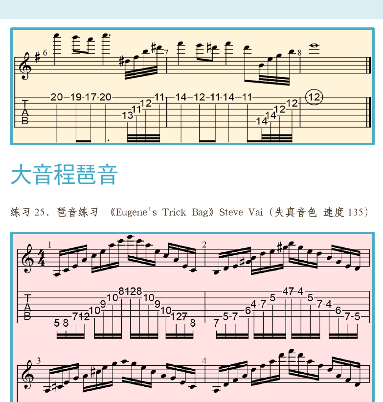 摇滚电吉他高级教程 第152页  装饰音琶音  大音程琶音  Eugene_s_Trick_Bag  [右上]