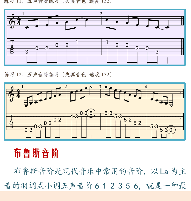 摇滚电吉他高级教程 第24页  五声音阶  布鲁斯音阶  [左下]
