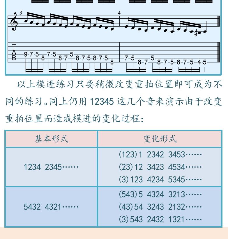 摇滚电吉他高级教程 第30页  [左下]