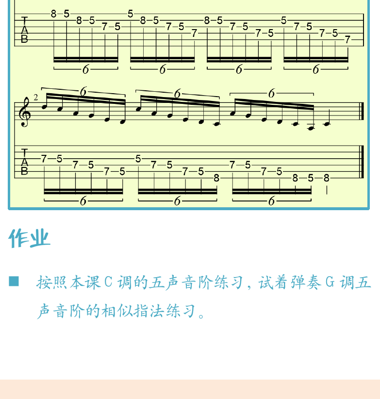 摇滚电吉他高级教程 第36页  第四节_布鲁斯音阶  布鲁斯调式  [左下]