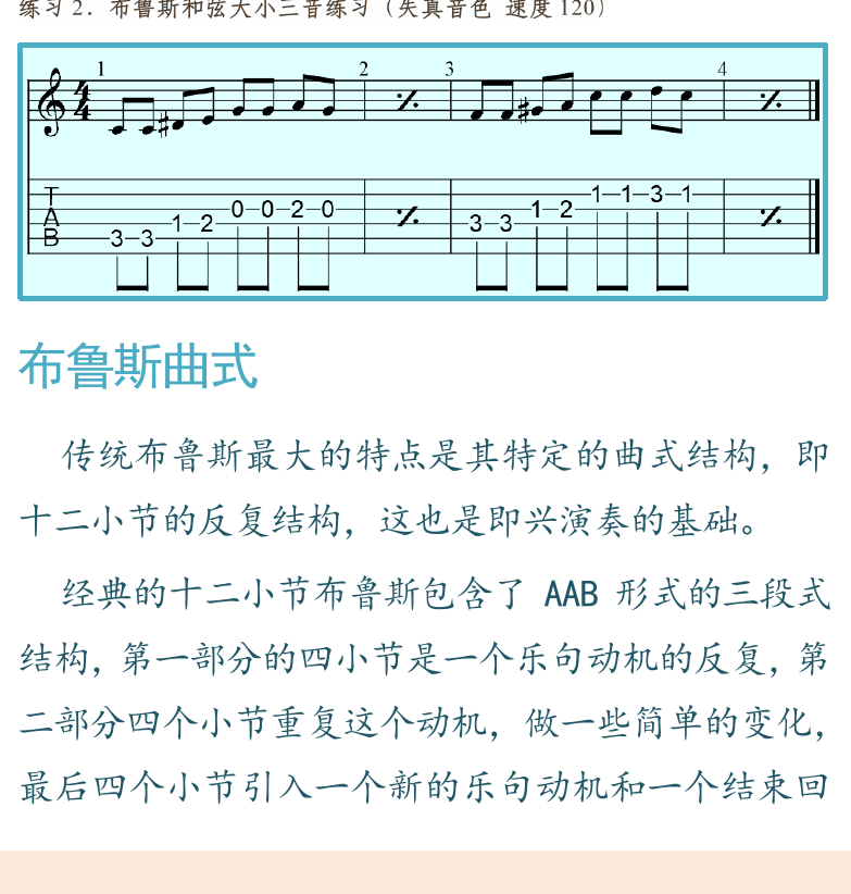 摇滚电吉他高级教程 第37页  布鲁斯曲式  布鲁斯节奏  [左下]