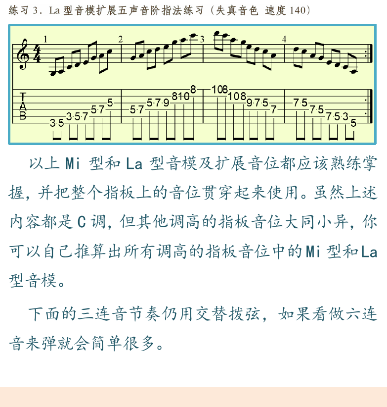 摇滚电吉他高级教程 第45页  LA型音模扩展  [左下]