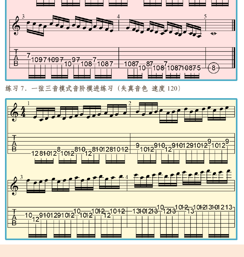 摇滚电吉他高级教程 第50页  一弦四音模式  [左下]