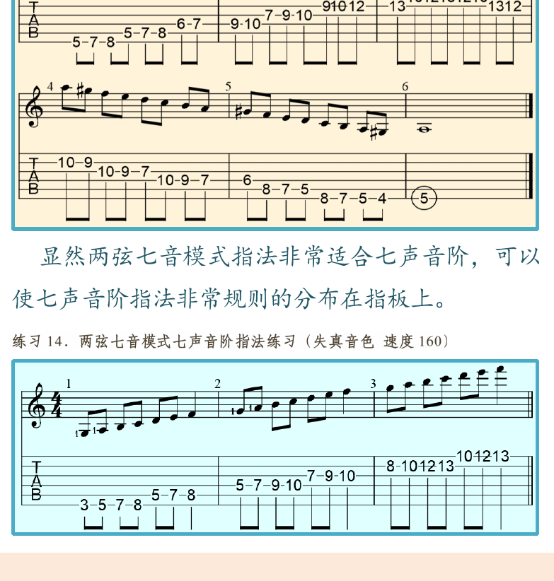 摇滚电吉他高级教程 第52页  两弦七音模式  [左下]