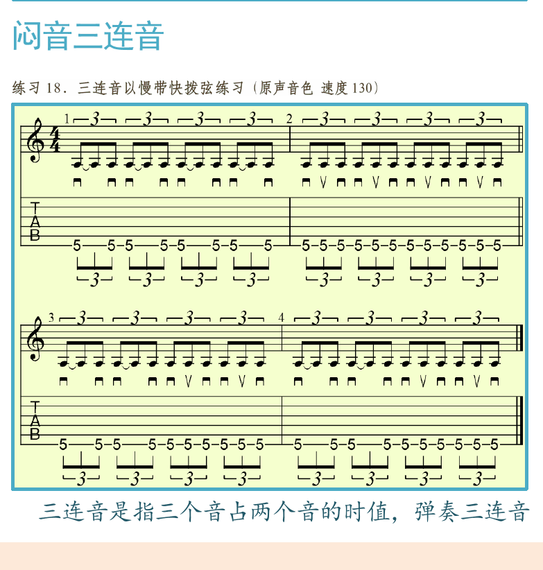摇滚电吉他高级教程 第69页  闷音三连音  传说  [左下]