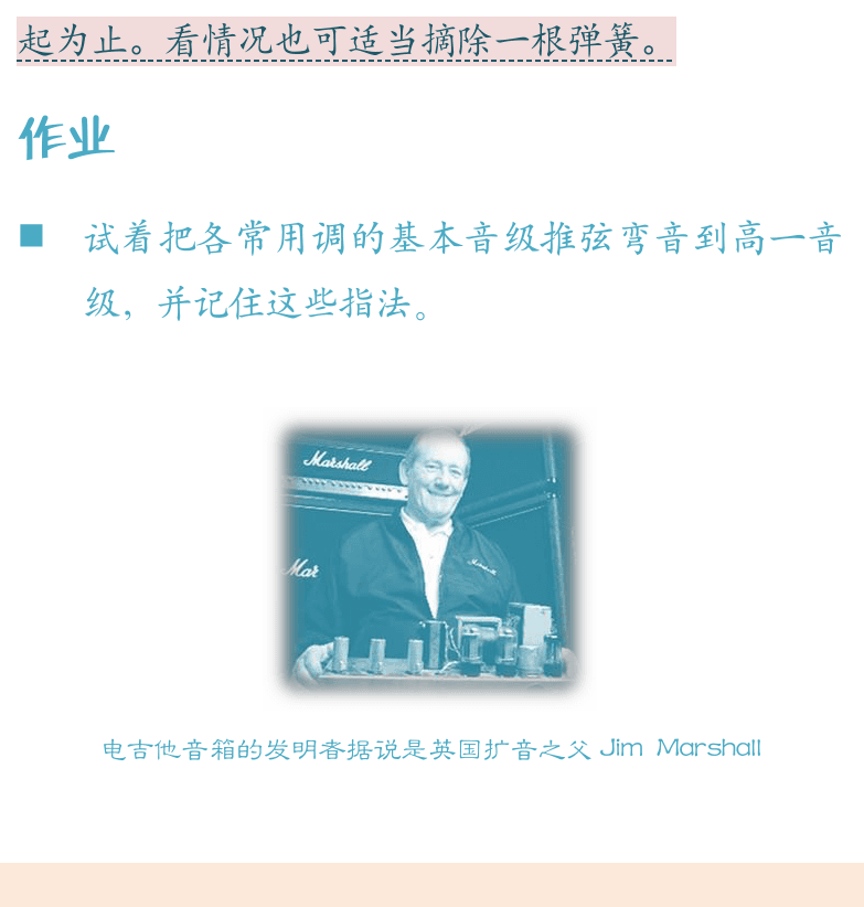 摇滚电吉他高级教程 第90页  第五章_连音奏法  第一节_连音技巧  连音记号  [左下]