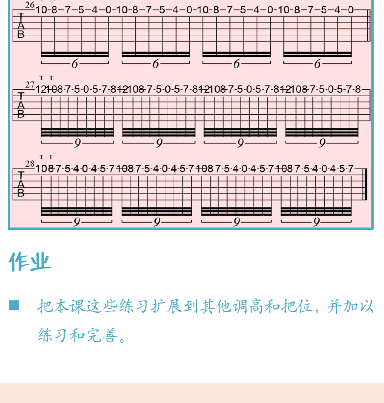 摇滚电吉他高级教程 第107页  第二节_双手点弦  左手点弦奏法  [左下]