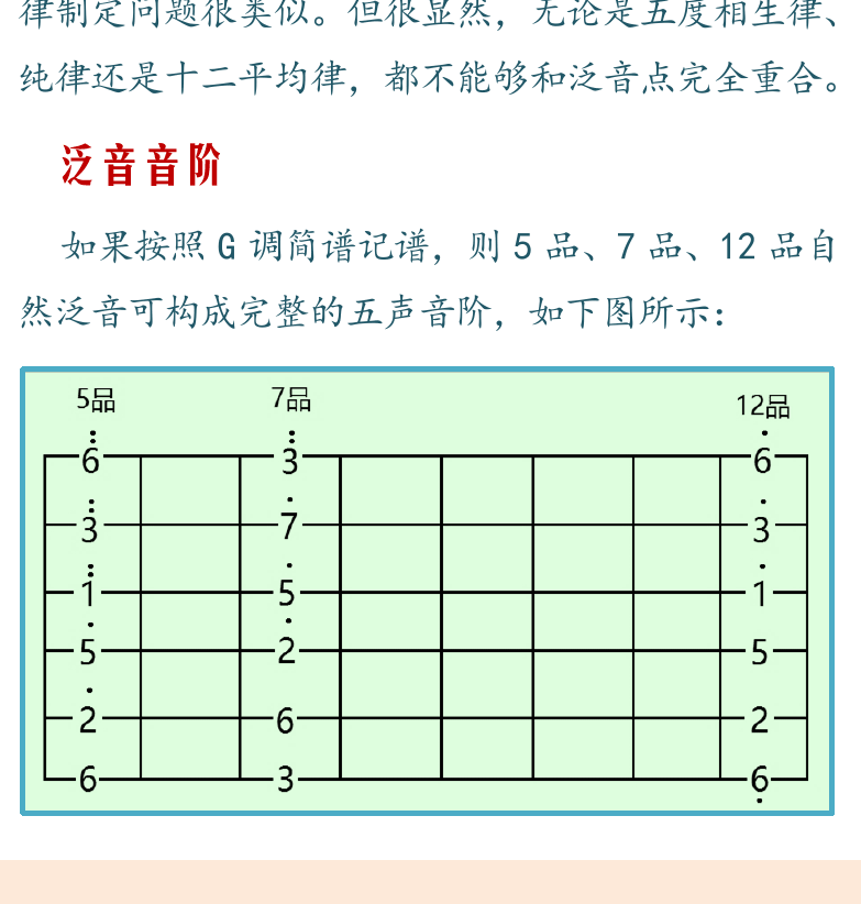 摇滚电吉他高级教程 第114页  泛音音阶  世上只有妈妈好  泛音奏法  [左下]