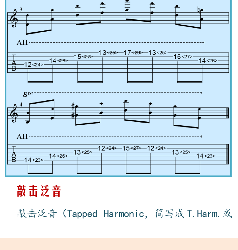 摇滚电吉他高级教程 第116页  敲击泛音  [左下]
