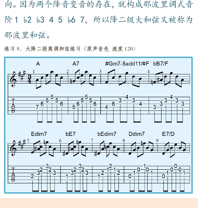摇滚电吉他高级教程 第140页  降二级和弦  和弦练习  梦  [左下]