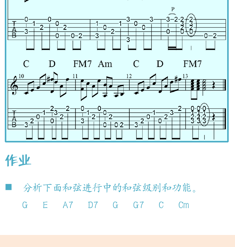 摇滚电吉他高级教程 第142页  第六节_支点音符  支点音符  [左下]