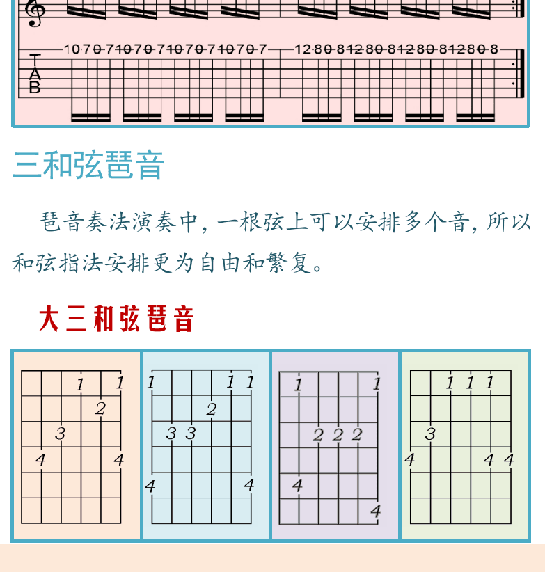 摇滚电吉他高级教程 第147页  三和弦琶音  大三和弦琶音  [左下]