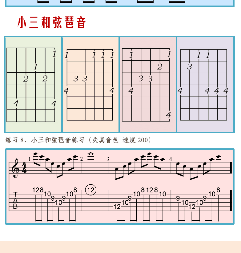 摇滚电吉他高级教程 第148页  小三和弦琶音  [左下]
