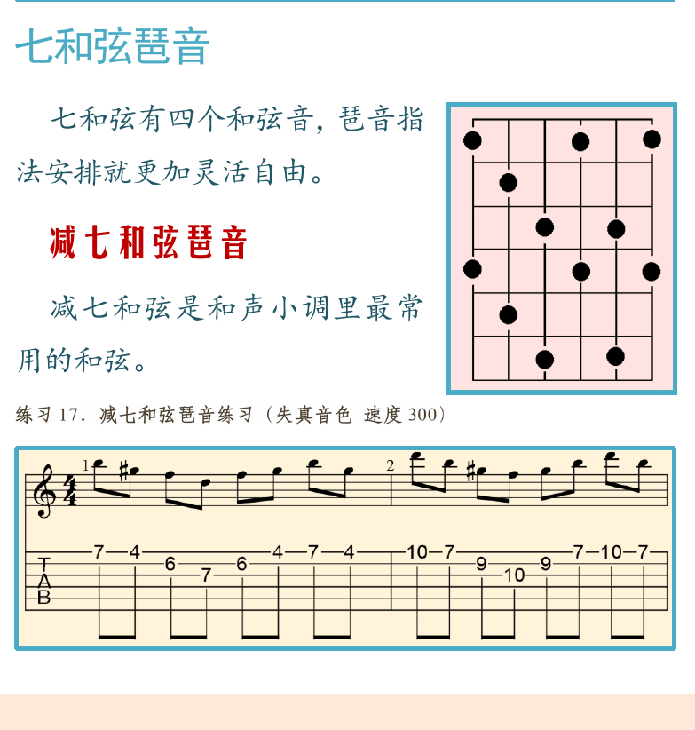 摇滚电吉他高级教程 第150页  七和弦琶音  减七和弦琶音  属七和弦琶音  [左下]
